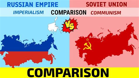 Soviet Union Vs Russian Empirerussian Empire Vs Soviet Union