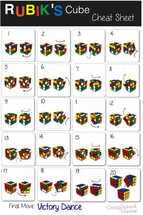 How To Solve Rubiks Cube Cheat Sheet Cube Life Hacks And Random