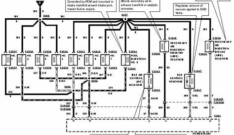 1994 ford f700 wiring diagram