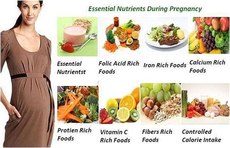 Pin on Vitamins Diet