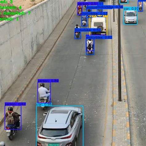 Intelligent Traffic Monitoring Solution