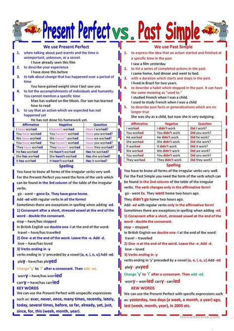 The Past Simple And Present Perfect Worksheet