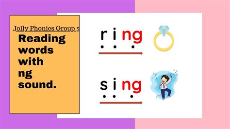 Ng Reading Words With Ng Sound For Kids With Phonics And Pictures