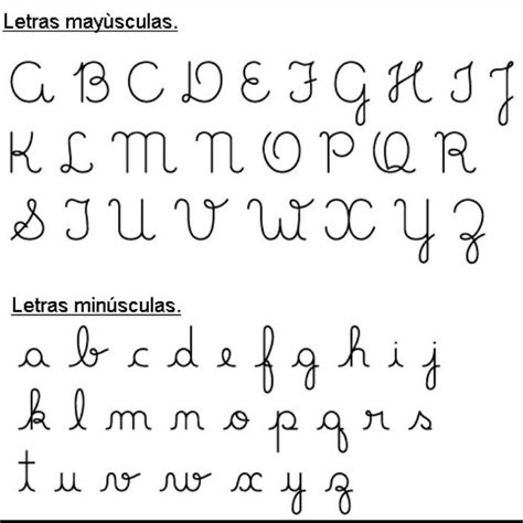 Alphabet Cursif Lettering Alphabet Fonts Doodle Lettering Creative