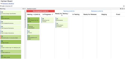 Just reload the page to fix it. New Mashup: Group your Kanban boards' Swimlanes ...