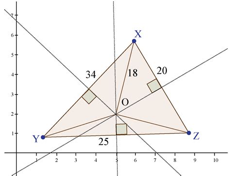 Learn how to find the circumcenter given 3 vertices of a triangle algebraically in this math video tutorial by mario's math tutoring. Circumcenter Definition, Properties, and Examples - Cuemath