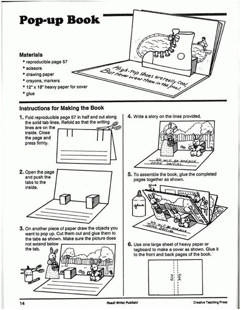 Heres How To Make A Pop Up Bookand Some Examples Pop Up Book
