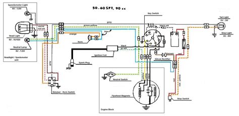 Atomic dirt bike 250 wiring diagram wiring diagram amp cable. Yamaha Dirt Bike Wiring Diagram / Wiring Schematic Yamaha ...