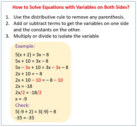 Solving Equations With Numbers And Guess Method Worksheet