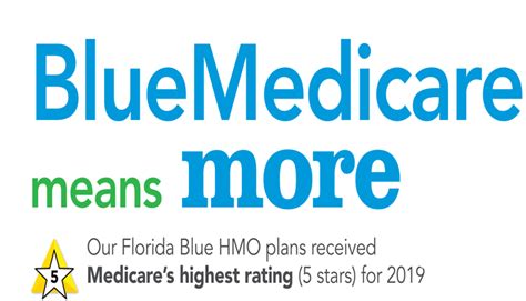Below is a snapshot of the lowest shop premiums available in florida. Web-Banner-5-Star-44 - Health Insurance