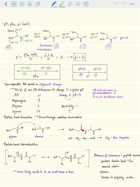 Organic Chemistry Notes Lecture 4 Mcat Prep Notes Aesthetic