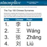 Chinese people in the united states often pick a foreign name like annie and jack, which is pleasant to hear and the foreigners in china would also pick a chinese name for convenience, especially the elite like the diplomat and entrepreneur resident in china. The 100 Most Common Chinese Surnames | Sinosplice