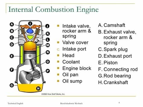 internal-combustion-engine - Members gallery - Mechanical ...
