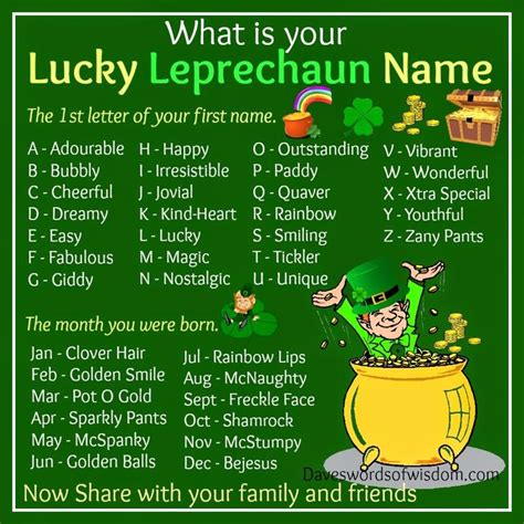 What S Your Lucky Leprechaun Name St Patrick Day Activities Leprechaun Names St Patricks