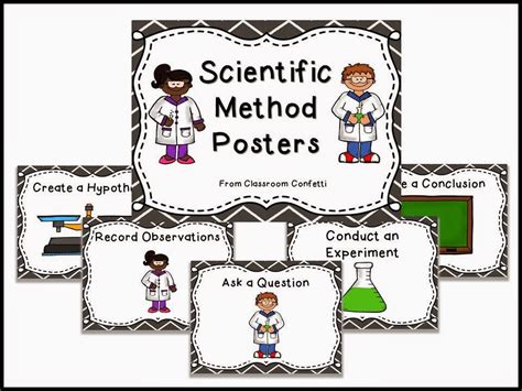 Scientific Method Posters Freebie Classroom Confetti