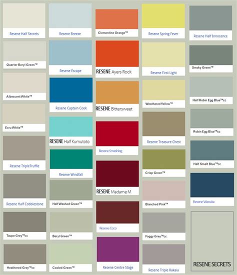 Various Color Palettes For Resene Secrets