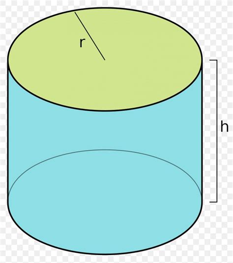 Cylinder Geometry Geometric Shape Cartesian Coordinate System Png