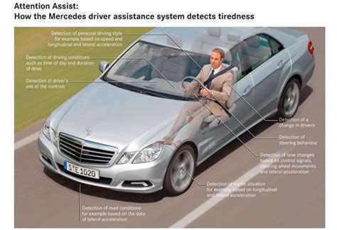 We did not find results for: Merc's new driver assist "the best" - Car News | CarsGuide