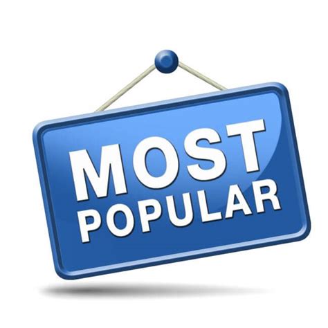 Top 20 Most Popular Articles Of 2014 On Lawcrossing