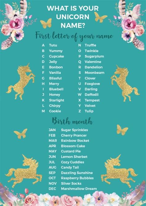 List Cute Names For Stuffed Animals