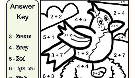 Teach child how to read: Science Coloring Worksheets For 1st Grade