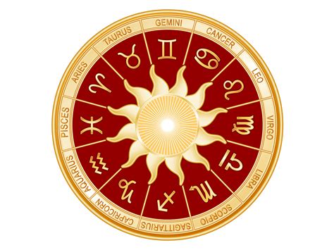 Western Astrology And The Constellation Signs - Astronlogia