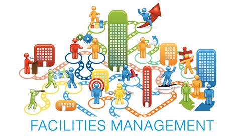 Facilities Management Home