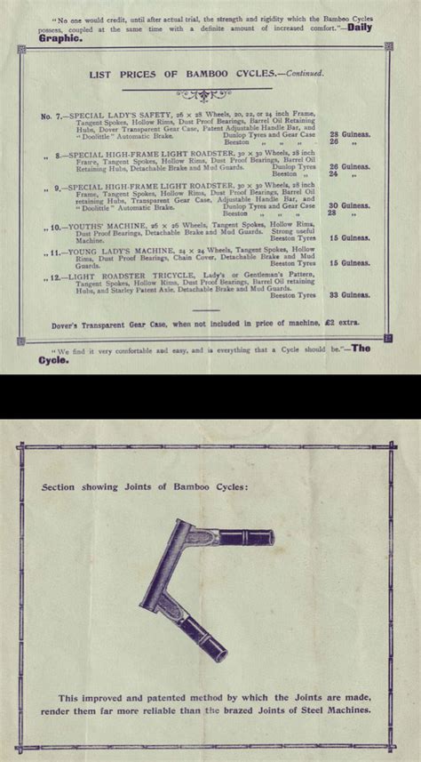 1898bamboocycle16 The Online Bicycle Museum