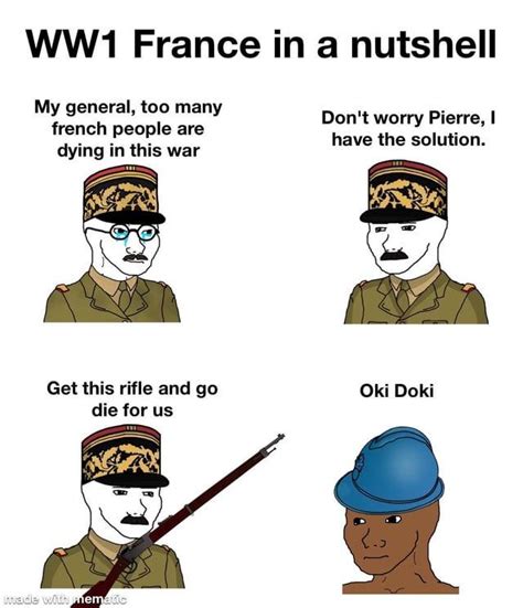 Cruel Tactic History Memes Know Your Meme
