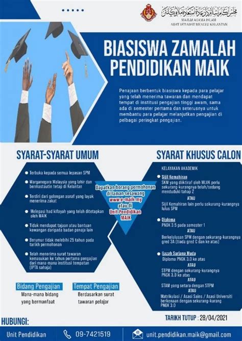 Biasiswa penginapan dan pengangkutan bagi program diploma dan ijazah. Biasiswa Untuk Lepasan Spm - Biasiswa Jpa Penajaan Program ...