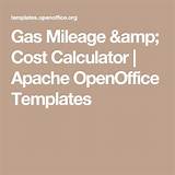 Mileage Calculator Cost Of Gas Images