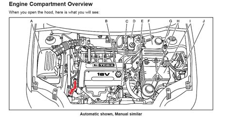 Therefore, we suggest to use the layout engine in advance for. XHL Download 2011 Chevy Aveo Engine Diagram Ebook ...
