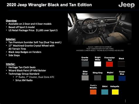 When customizing your 2020 jeep wrangler, you now have a few less options to choose from. What's New For 2020 Jeep Wrangler? (Engines, Exterior ...