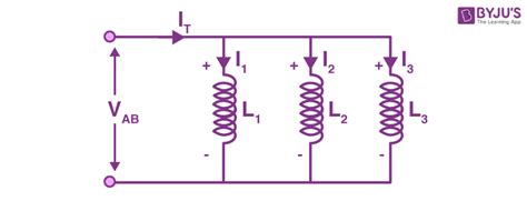 Inductor Definition Types Of Inductors Formula Functions Working Principle