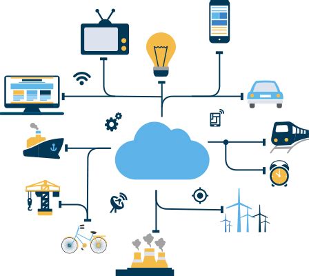 El Internet de las Cosas ya está aquí | Tiendas Virtuales en México