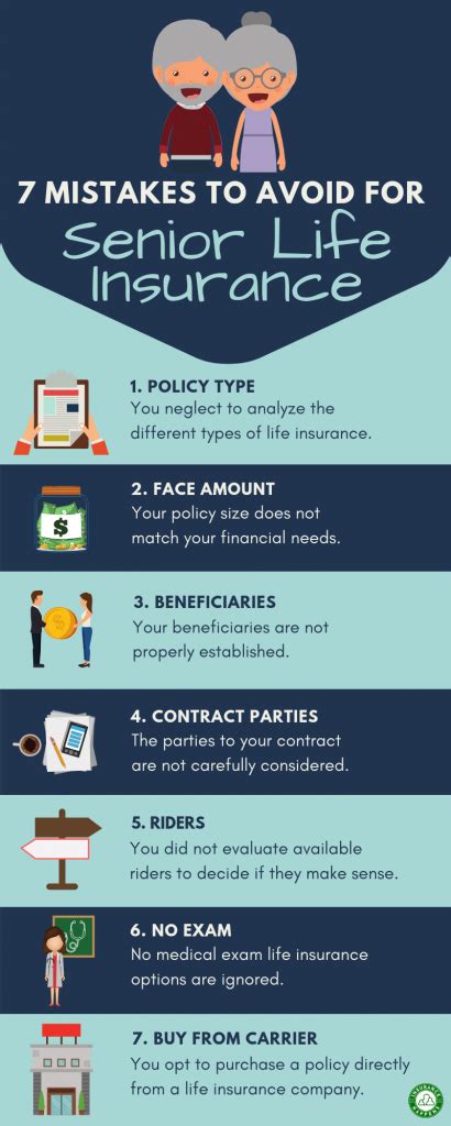 5 Types Of Life Insurance For Seniors Instant Quotes