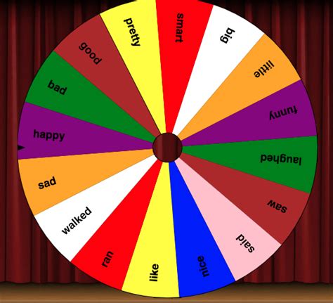 An Online Wheel Spinner For Every Occasion Technotes Blog Online
