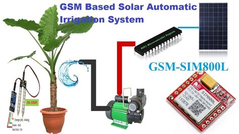 Solar powered smart automatic irrigation system can provide water for irrigation without the need for any kind of fuel or the extensive maintenance required by diesel pumps and with optimal usage of water resources. Automatic Watering System for Plants using GSM with SOLAR ...
