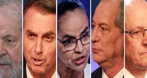 Calculadora online completa com mais de 50 funções disponíveis. Calculadora online mede "afinidade eleitoral" com nove ...