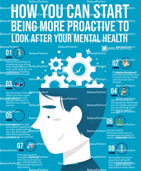 how you can start being more proactive to look after your mental health believeperform the