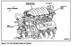 SOLVED: Wiring diagram for 2001 ford windstar - Fixya