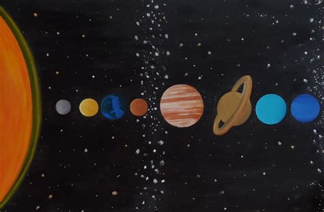 Solar System Solar System Painting Painting Art