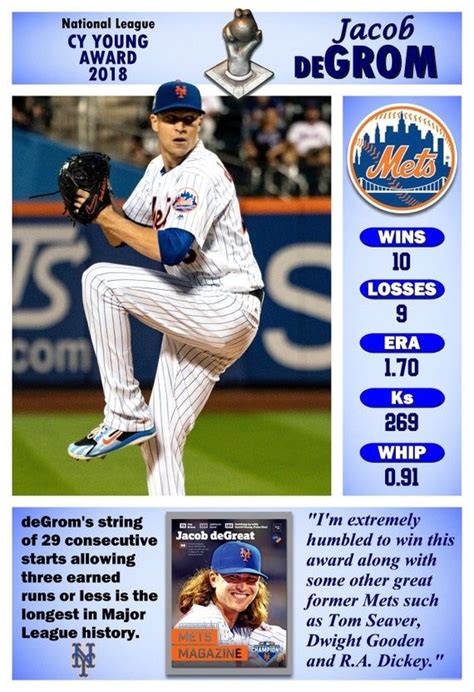 Mets Jacob Degrom Wins The 2018 Cy Young Award Commemorative Poster