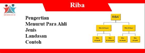 Dalam islam, memungut riba atau mendapatkan keuntungan berupa riba pinjaman adalah haram. Pengertian Riba: Menurut Para Ahli, Jenis, Landasan, Contoh