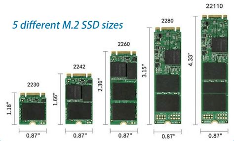 What Is M2 Ssd Definition And Types Easeus