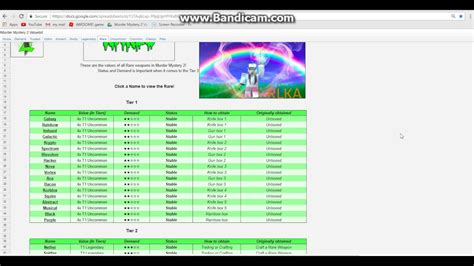 Videos for mm2 value list 2017 www tubeszone com your zone for. Roblox Mm2 Value List Halloween 2017 - All Working Roblox ...