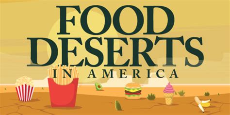 So what exactly is a food desert? Food Deserts In America (Infographic)