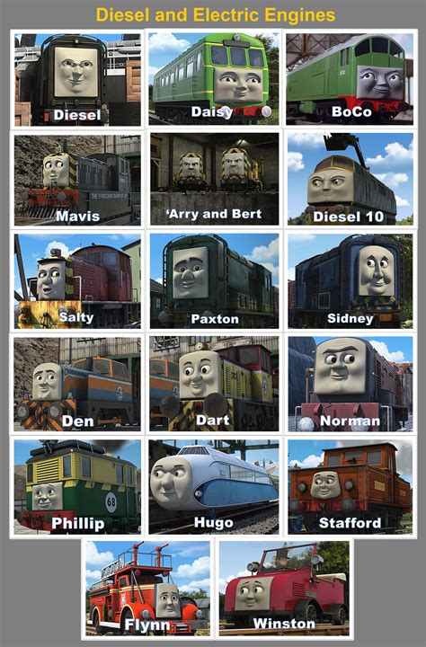Diesel Electric Engines From Thomas And Friends By Gikesmanners1995 On