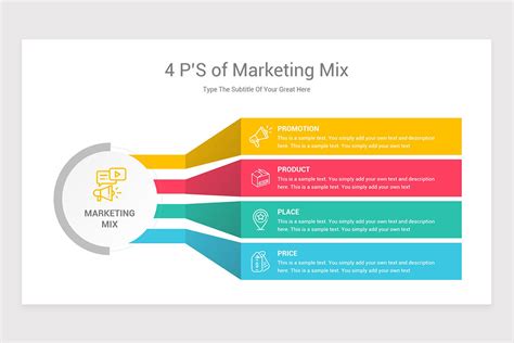 Marketing Mix Diagrams Powerpoint Template Nulivo Market