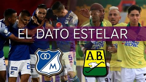 May 11, 2021 · imagen: Millonarios vs. Bucaramanga, duelo de necesitados - YouTube